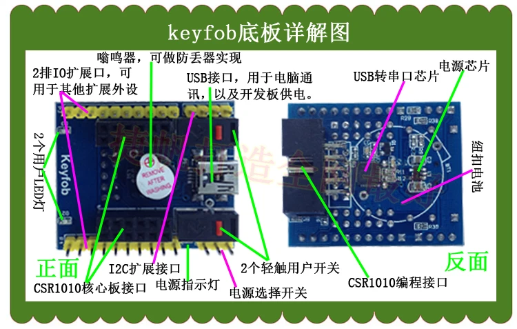 Bluetooth 4.0ble ключ csr1010 модуль последовательной связи адаптер Совет по развитию ячеистой сети