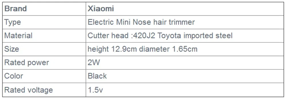 Xiaomi Hn1 Электрический мини триммер для волос в носу острое лезвие для мытья тела портативный минималистичный дизайн водонепроницаемый безопасный для семейного ежедневного использования