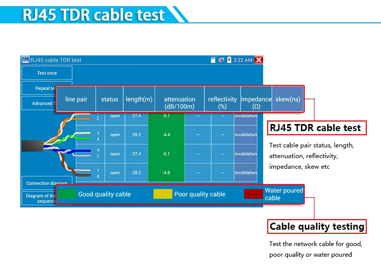 7 дюймов cctv Тесты er с IPC-8600 плюс новые systems.4K H.265 отображения видео через основной. RJ45 кабель TDR Тесты, качество кабеля Тесты