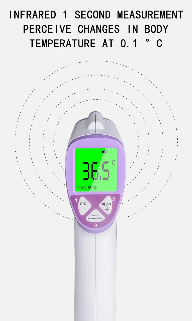 Muti-fuction Детский/Взрослый Цифровой термометр инфракрасный Лоб тела термометр пистолет Бесконтактное устройство измерения температуры
