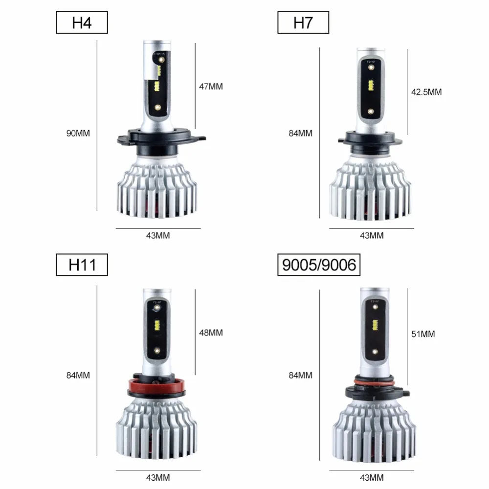 Светодиодная мини лампа для автомобильных фар H4 H7 16000Lm ZES H11/H8 H9 9005/HB3 9006/HB4 9012/Hir2 12 В