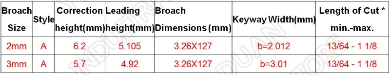 Abordar chaveta kits 2mm 3 milímetros Broach