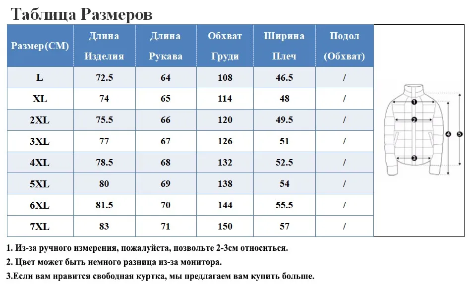 RU SIZE