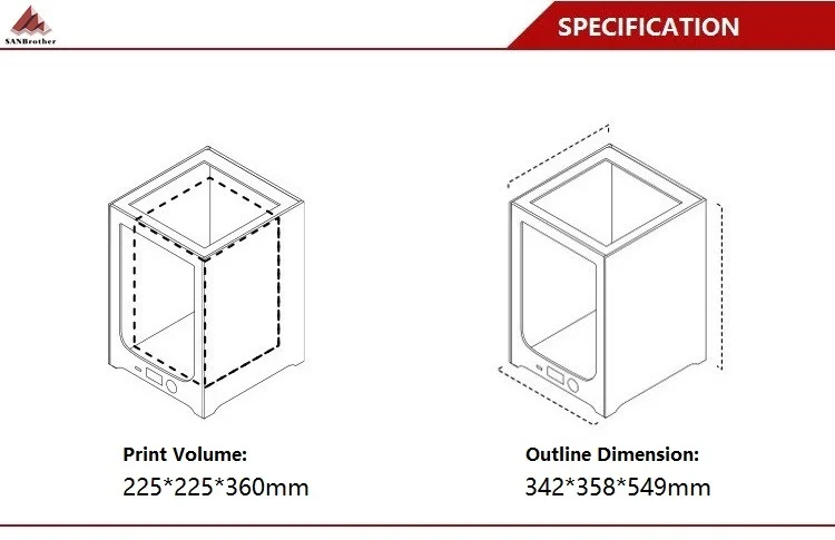 3d принтер новейший SANJIUPrinter Z360 двойной экструдер 3d принтер DIY набор более высокий, чем Ultimaker 2 Расширенный+ высокое качество