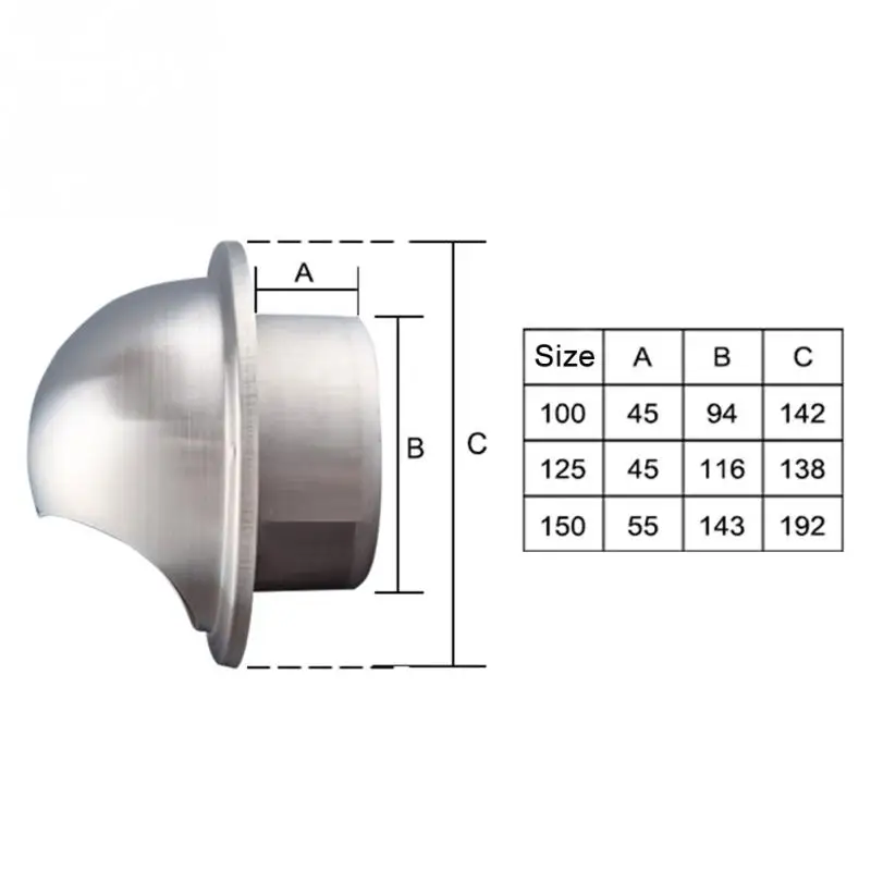 Купить отверстия 100/120/150 мм полированная нержавеющая сталь стенное ...