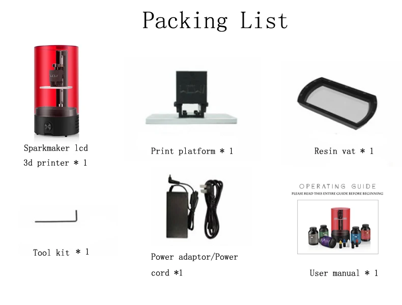 packing list