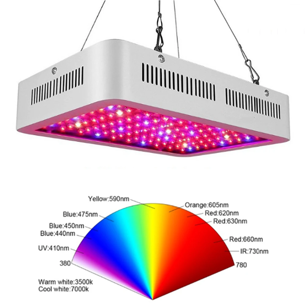 

1000W 2000W LED High led plant grow lights LED Chips Plant Growing Light Plant Full Spectrum Waterproof US UK AU EU plug