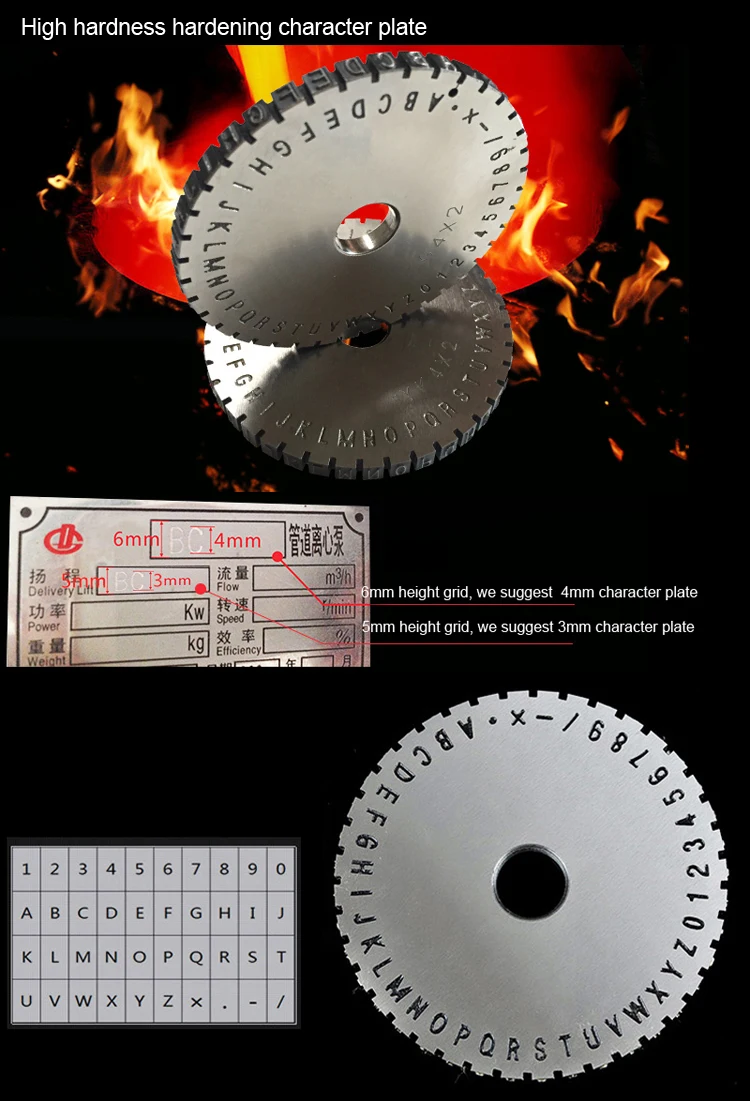 Характер Плиты Шрифт колеса Шестерни для Руководство стали тиснения Embosser 2 мм/2,5 мм/3 мм/ 4 мм/5 мм/6 мм листового металла пластины