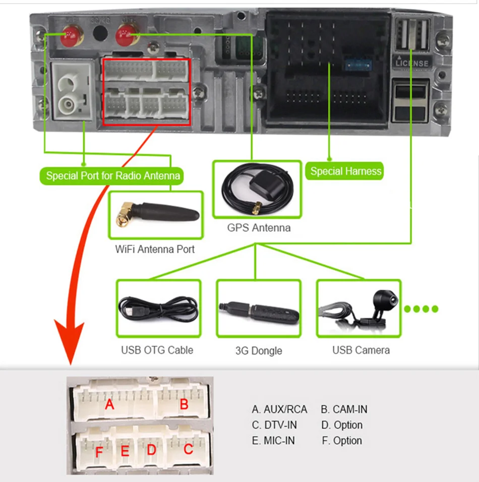 Eunavi 1 Din Android 9,1 Автомобильный DVD плеер для BMW E46 M3 318/320/325/330/335 Rover 75 1998-2006 gps навигации BT Wi-Fi