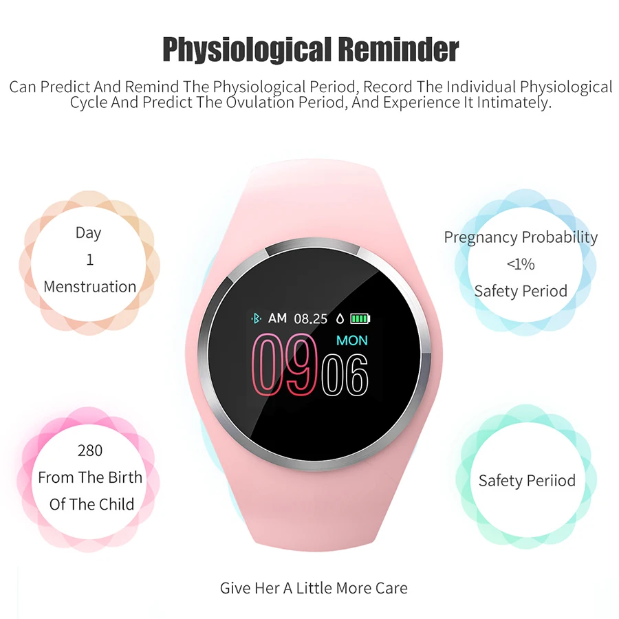 2019 обновления модные часы Smart Watch HR крови Давление монитор Для женщин