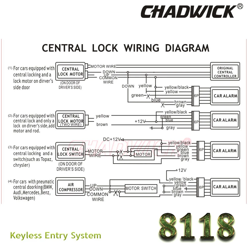 Us 26 06 10 Off Flip Key Keyless Entry For Chevrolet Hot Sale Car Remote Central Door Lock Vehicle Locking Chadwick 8118 Auto Aparts Led Flash In