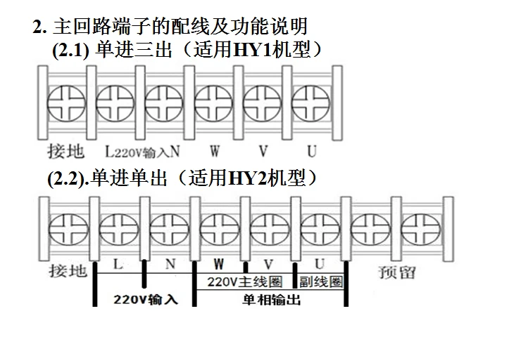 Водяной насос, постоянное давление, подача воды, специальный преобразователь частоты 1,5 кВт, универсальный однофазный в однофазный 220 В