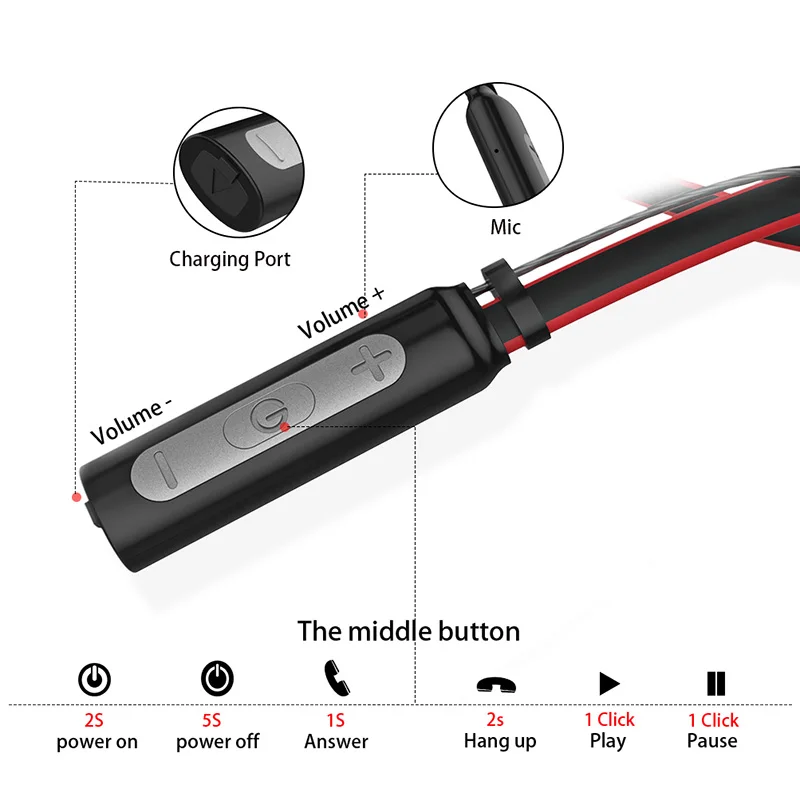Mjiaer L9 Беспроводной наушники шейным Спорт Super Bass Bluetooth Водонепроницаемый для Xiaomi