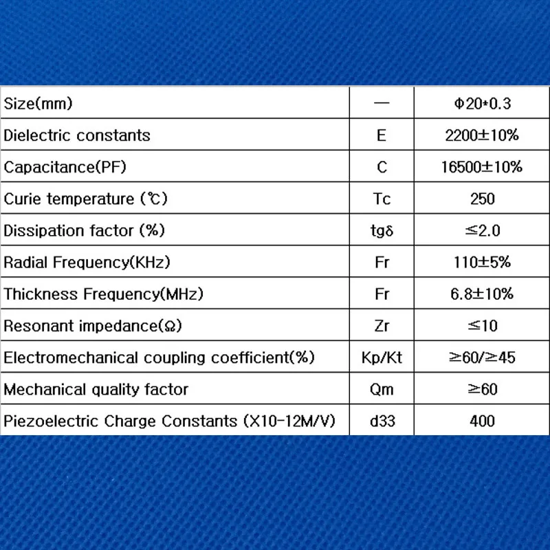 20-0.3(P5A)
