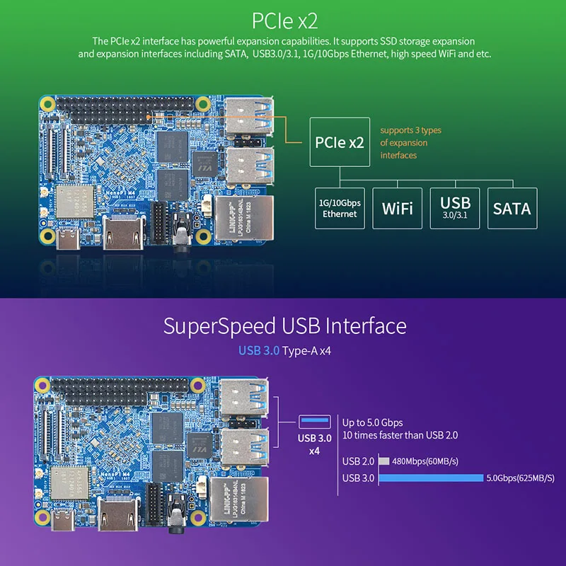 NanoPi M4 2 ГБ/4 ГБ DDR3 Rockchip RK3399 SoC 2,4G и 5G двухдиапазонный WiFi+ Bluetooth 4,1 поддерживает Ubuntu Android