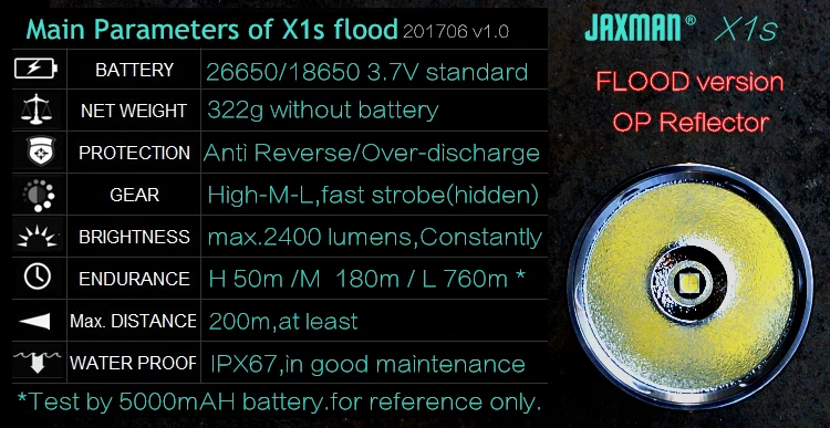 X1S__