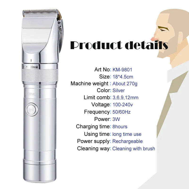Product details