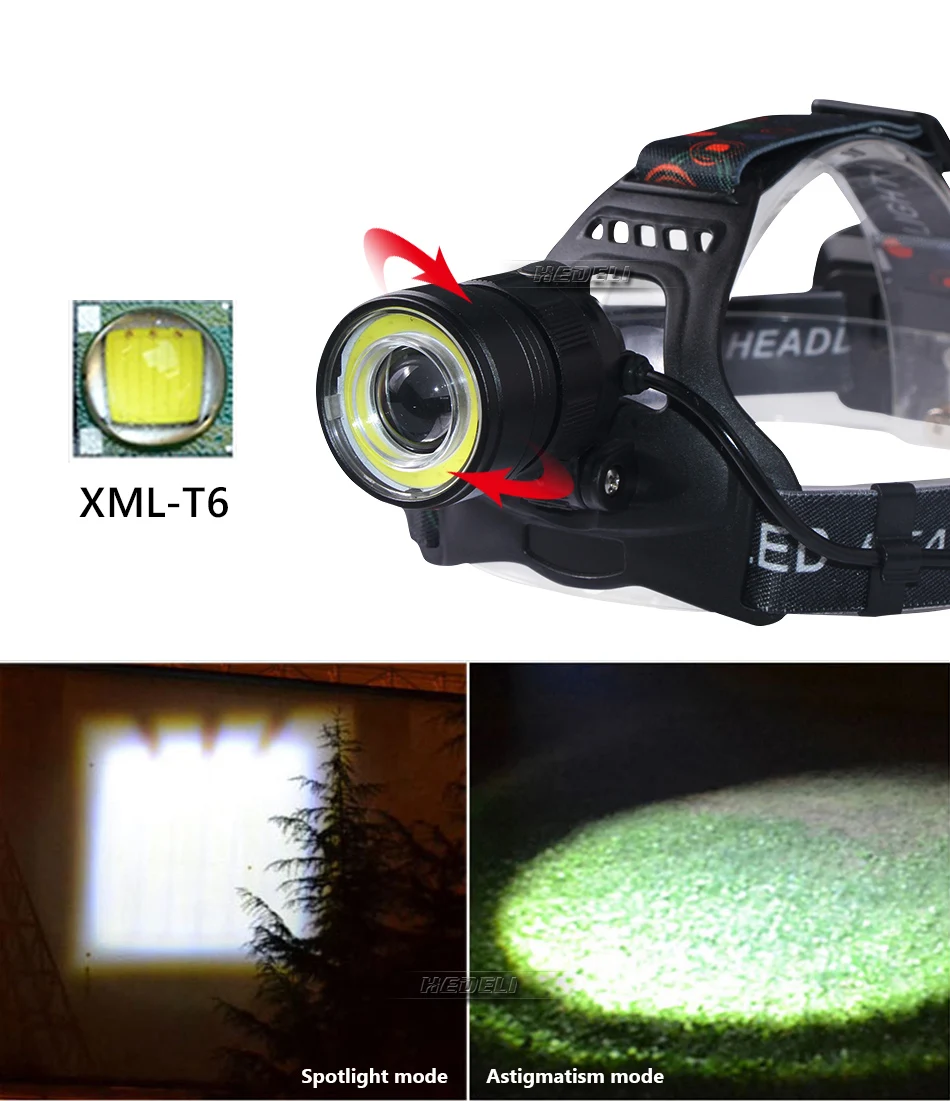 Usb led налобный фонарь светодиодный cree xml t6 cob Головной фонарь вспышка светильник головной светильник супер яркий водонепроницаемый Головной фонарь