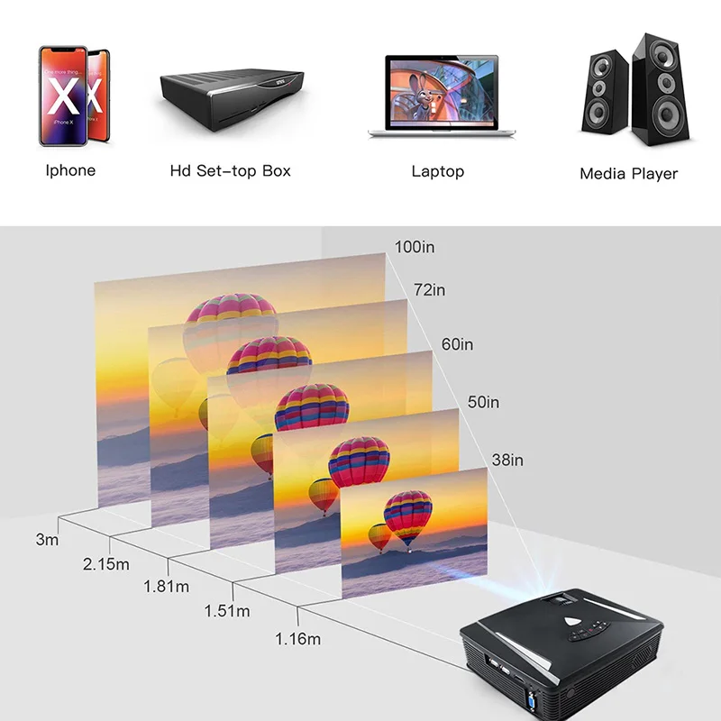 HD 1080 P العارض HDMI USB VGA AV الصوت خارج للجوال الهاتف المنزل في الهواء الطلق الألعاب LSMK99 HD 1080 P العارض HDMI USB VGA AV الصوت خارج للجوال الهاتف المنزل في الهواء الطلق الألعاب LSMK99