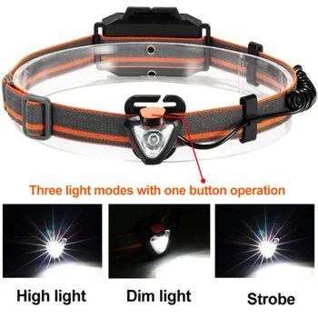

Mini Headlamp Waterproof LED Headlight Headlamp Super Bright 1200Lm Zoom Focus Torch Lanterna with Headband 6631