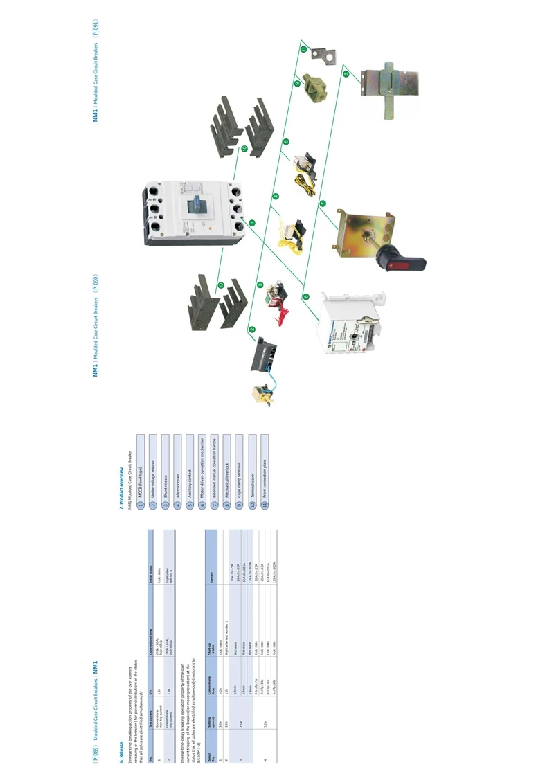 CHINT формованные чехол автомат защити цепи NM1-63S/3300 3-канальный в формованном корпусе 10A 16A 20A 25A 32A 40A 50A 63A