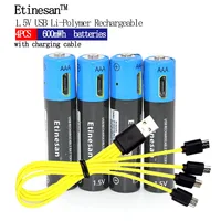<b>ETINESAN</b> - магазин на AliExpress. Товары со скидками
