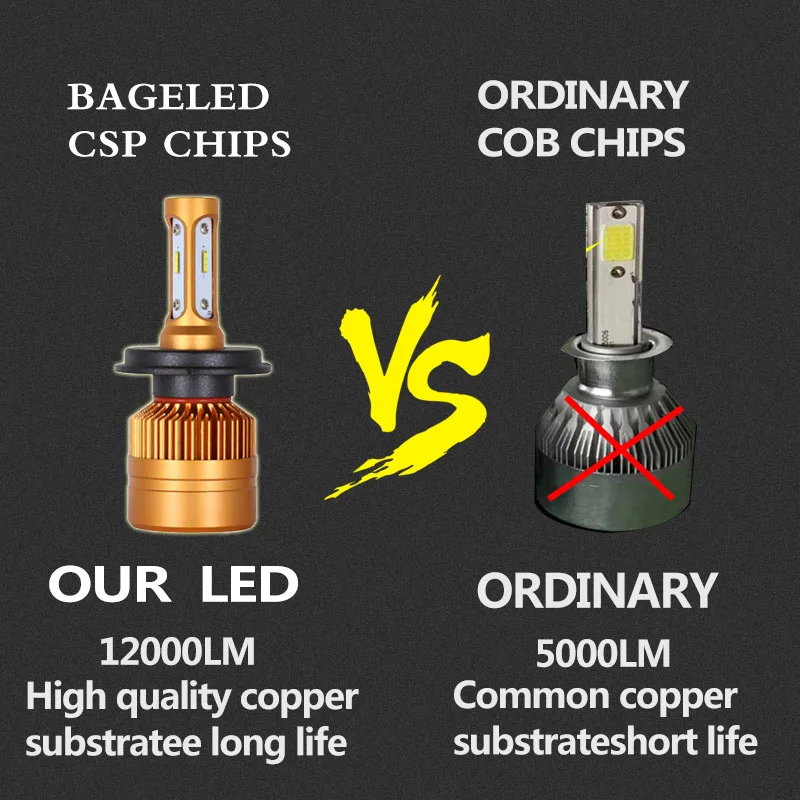 Бэдж светодиодный светодиоды с чипом CSP H4 светодиодный H7 H11 светодиодный H8 9006 HB4 H1 H3 HB3 H27 Автомобильные фары для авто светодиодный светильник 12000LM Авто Противотуманные фары 6000 К 12 В