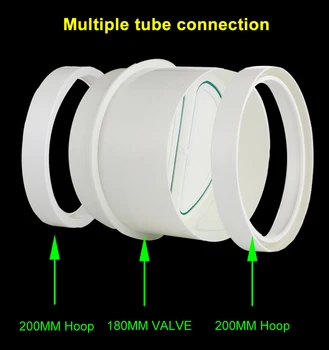 

180MM to 200MM Pipeline connector, PVC check valve for smoke exhaust ventilator