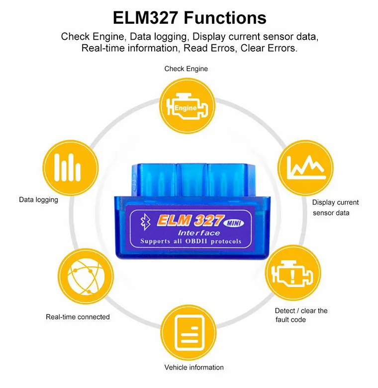 Супер Мини ELM327 Bluetooth V1.5 PIC18F25K80 чип с двойной печатной платой ELM 327 Автомобильный OBD2 диагностический инструмент работает на Android/PC