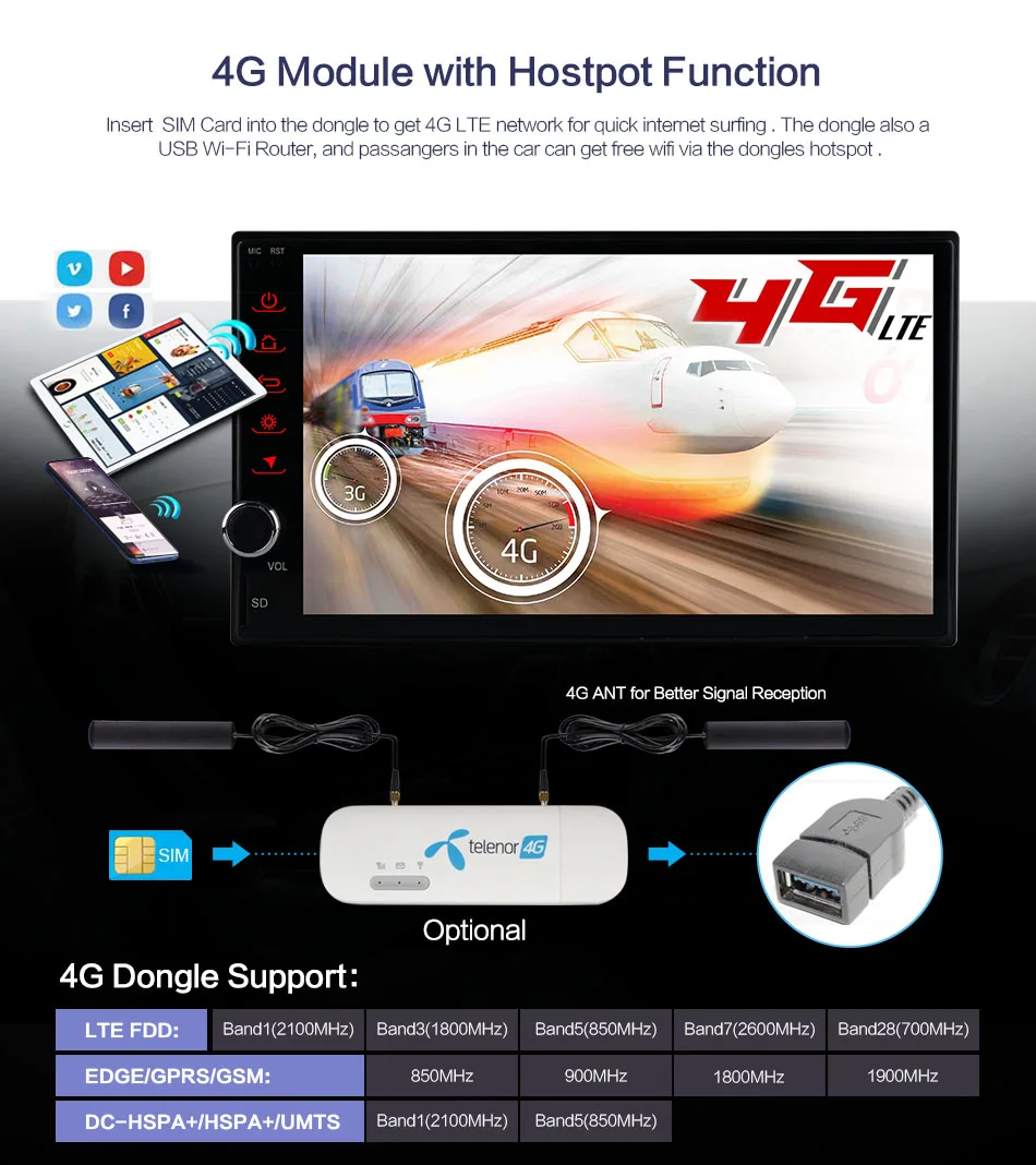 Excellent 2 Din 7" Ultra Slim Android 8.1 Car DVD Radio Player Autoradio GPS Stereo For Nissan Toyota Honda Mazda BYD Kia Universal 2Din 18