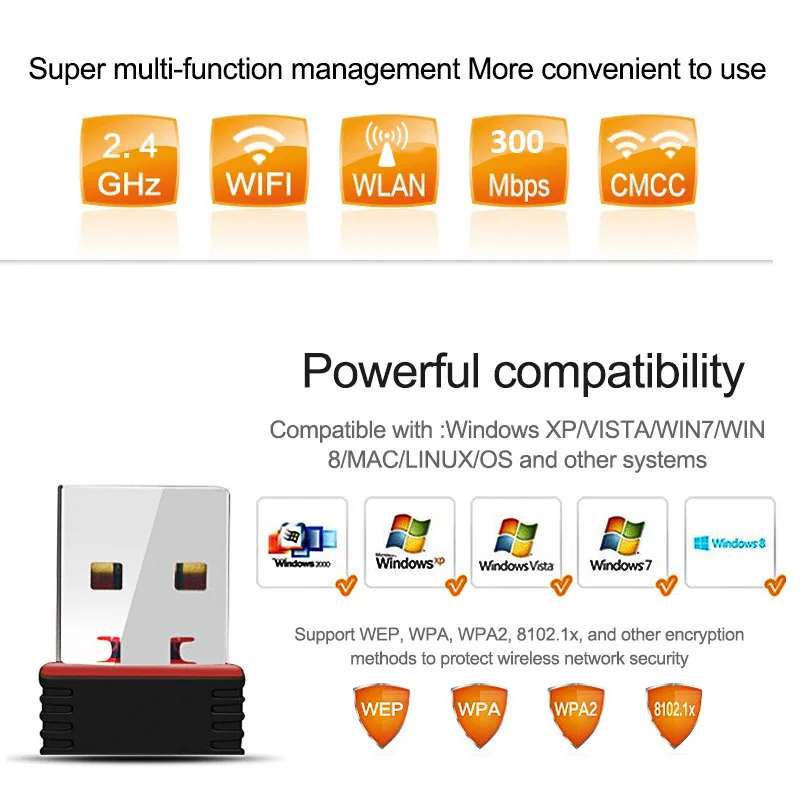 Мини 300 Мбит/с USB 2,0 WiFi беспроводной адаптер сетевой LAN карты 802,11 ngb Ralink MT7601