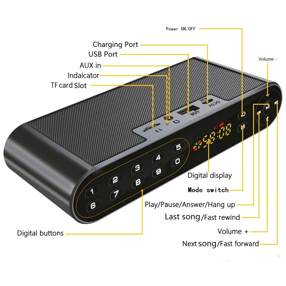 TOPROAD беспроводной Bluetooth динамик s Портативный Enceinte динамик Громкая связь MP3 с микрофоном TF FM HIFI сабвуфер глубокий бас громкий динамик s