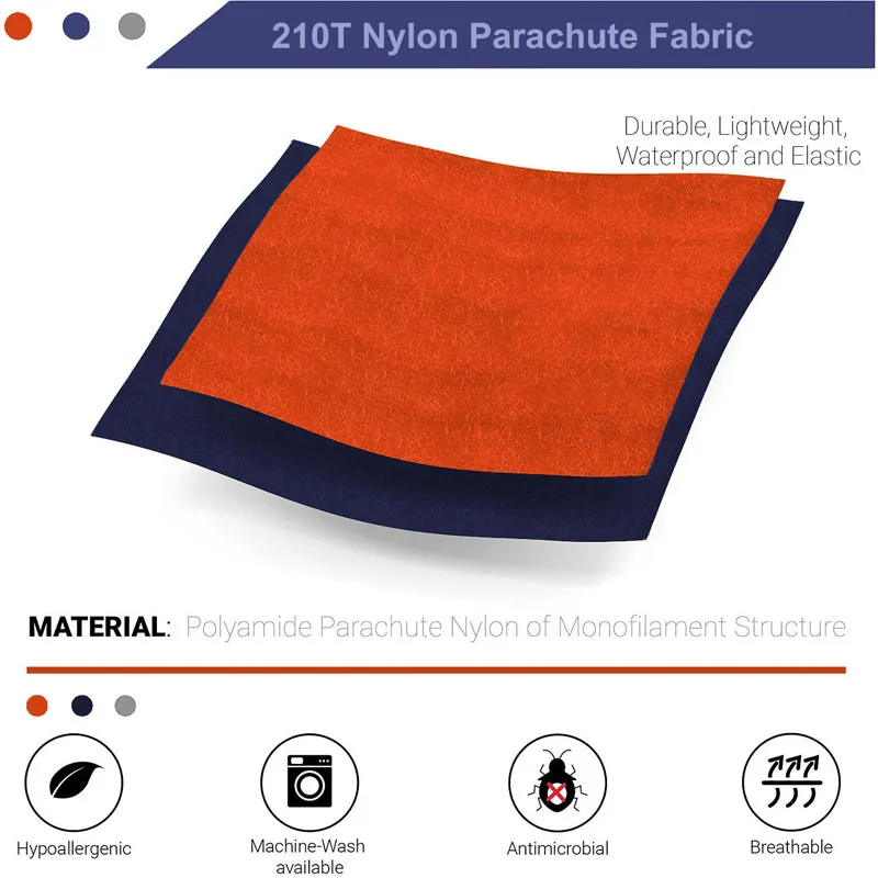 fabric0