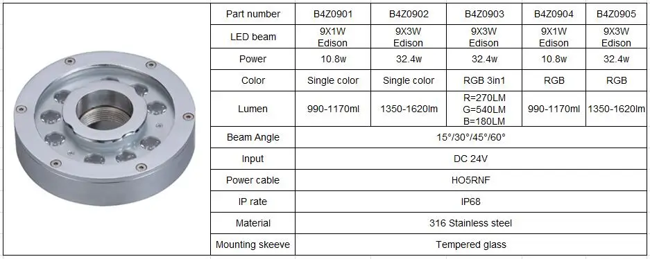 9x 3W RGB 3в1 фонтан плавательный бассейн ЛАМПА ip68 открытый водонепроницаемый из нержавеющей стали RGB светодиодный подводный светильник 27 Вт