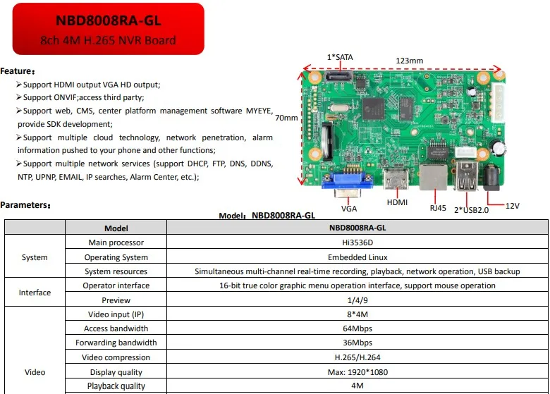 H.265 8CH* 5MP NVR сетевой видеорегистратор Цифровой видеорегистратор плата ip-камера интеллектуальная Analys OVNIF CMS XMEYE SATA Line