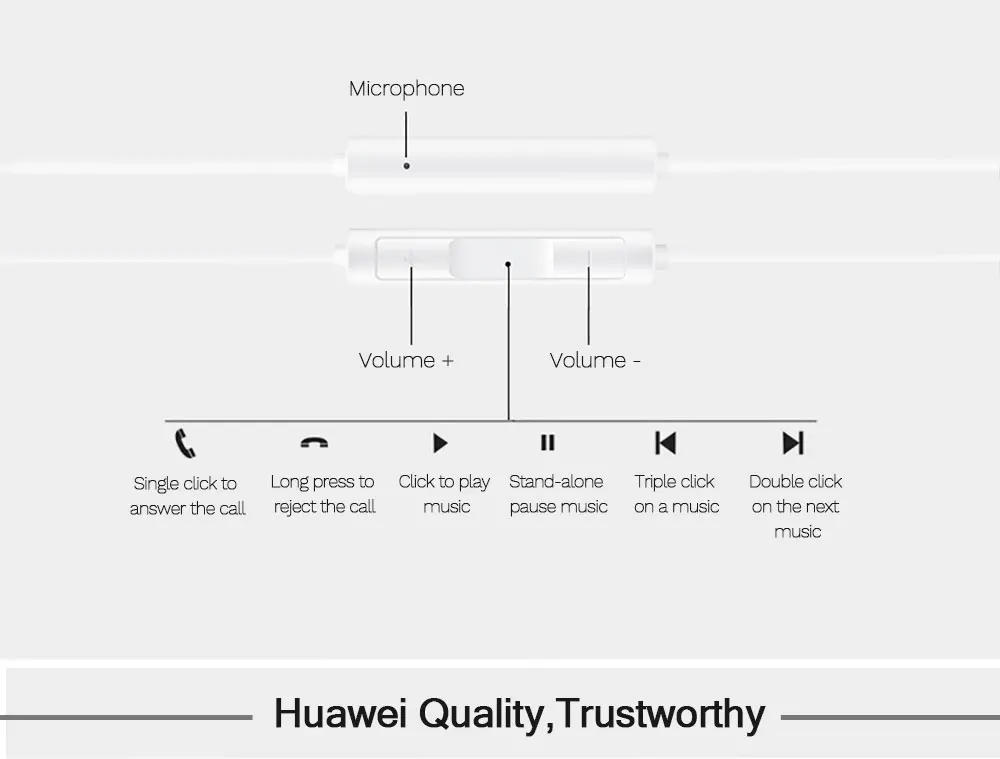 Huawei оригинальные официальные классические наушники тип-c CM33 в ухо гарнитура тип-c с микрофоном для mate 10 20 Pro P20