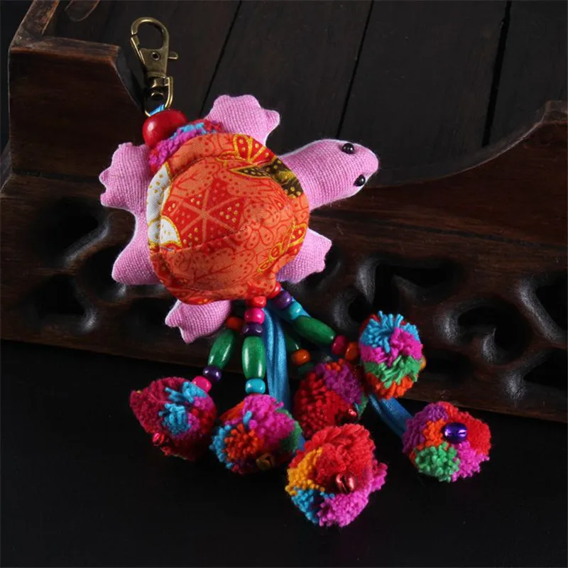 KeyChain (5)
