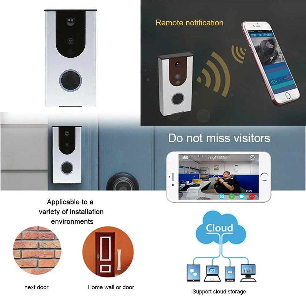 DOORBELL 6