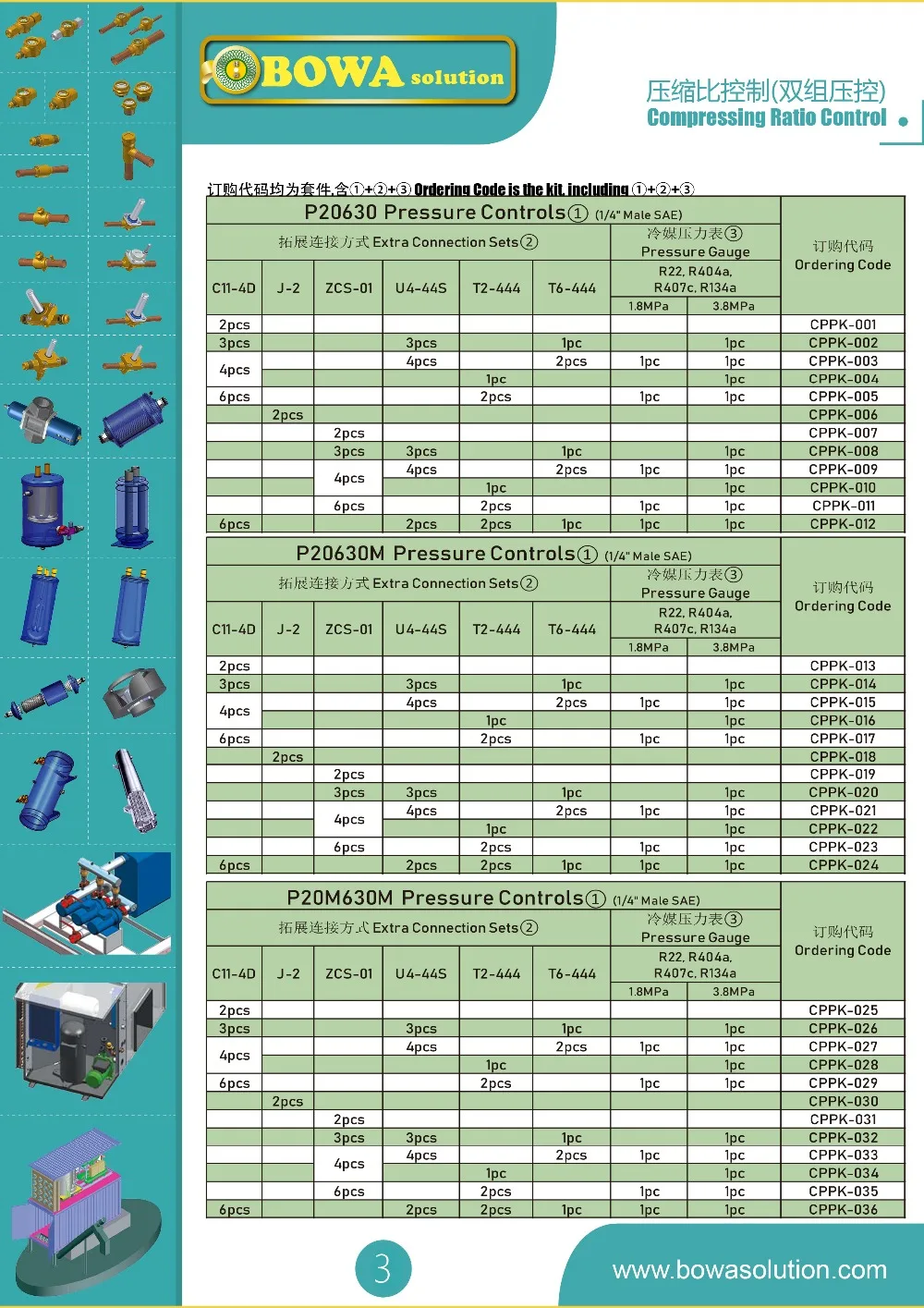 P20630page