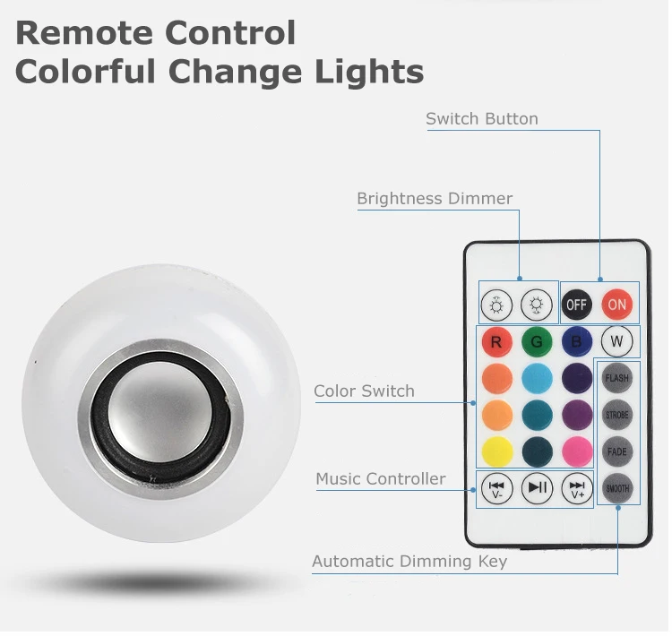 Intelligent colorful Bluetooth music bubble mobile phone wireless control led subwoofer speaker remote control WiFi bulb (12)