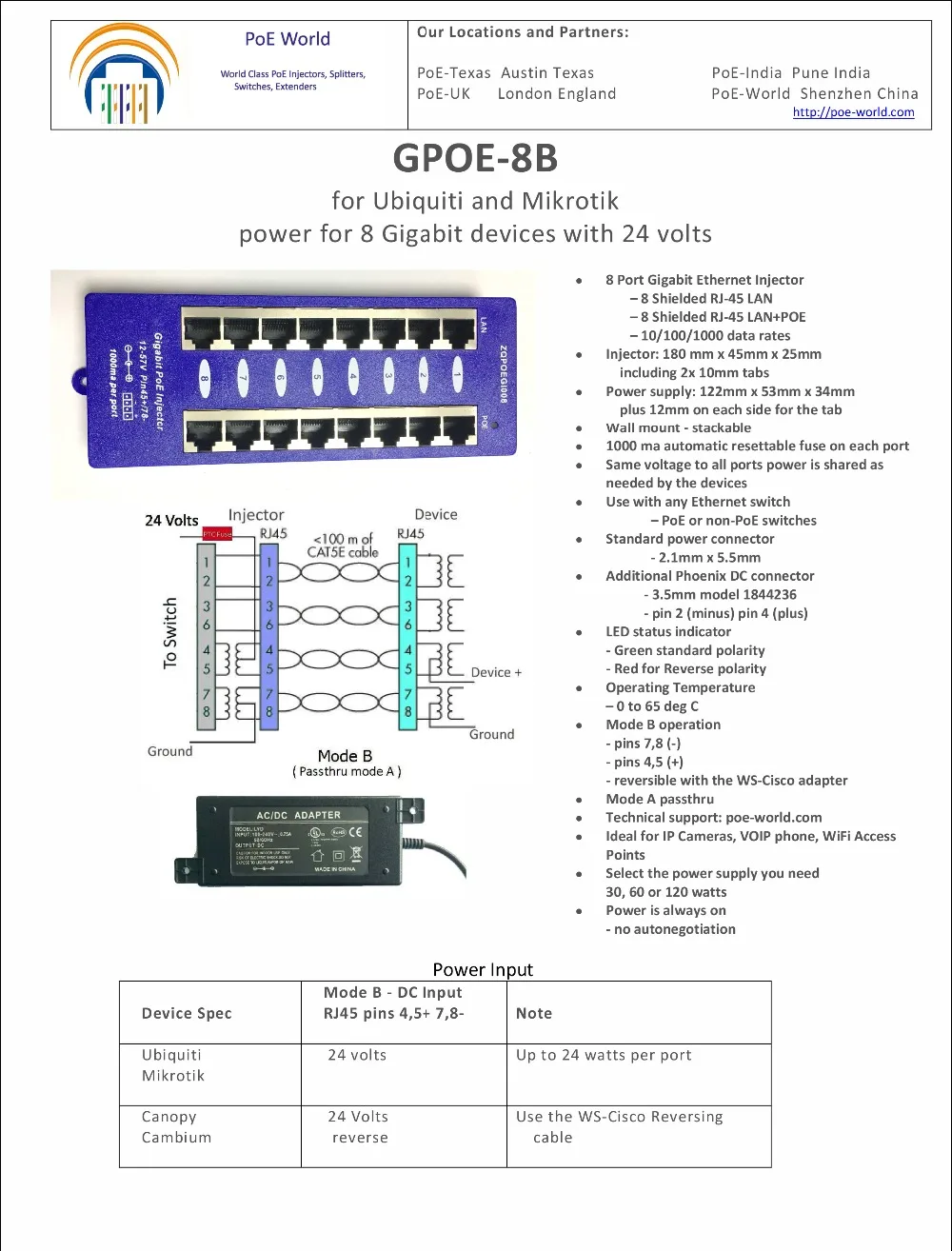 802.3af PoE Инжектор Режим B(4/5+, 7/8-) пассивный Gigabit 8 порт PoE инжектор для Mikrotik и UBNT безопасности CCTV сети