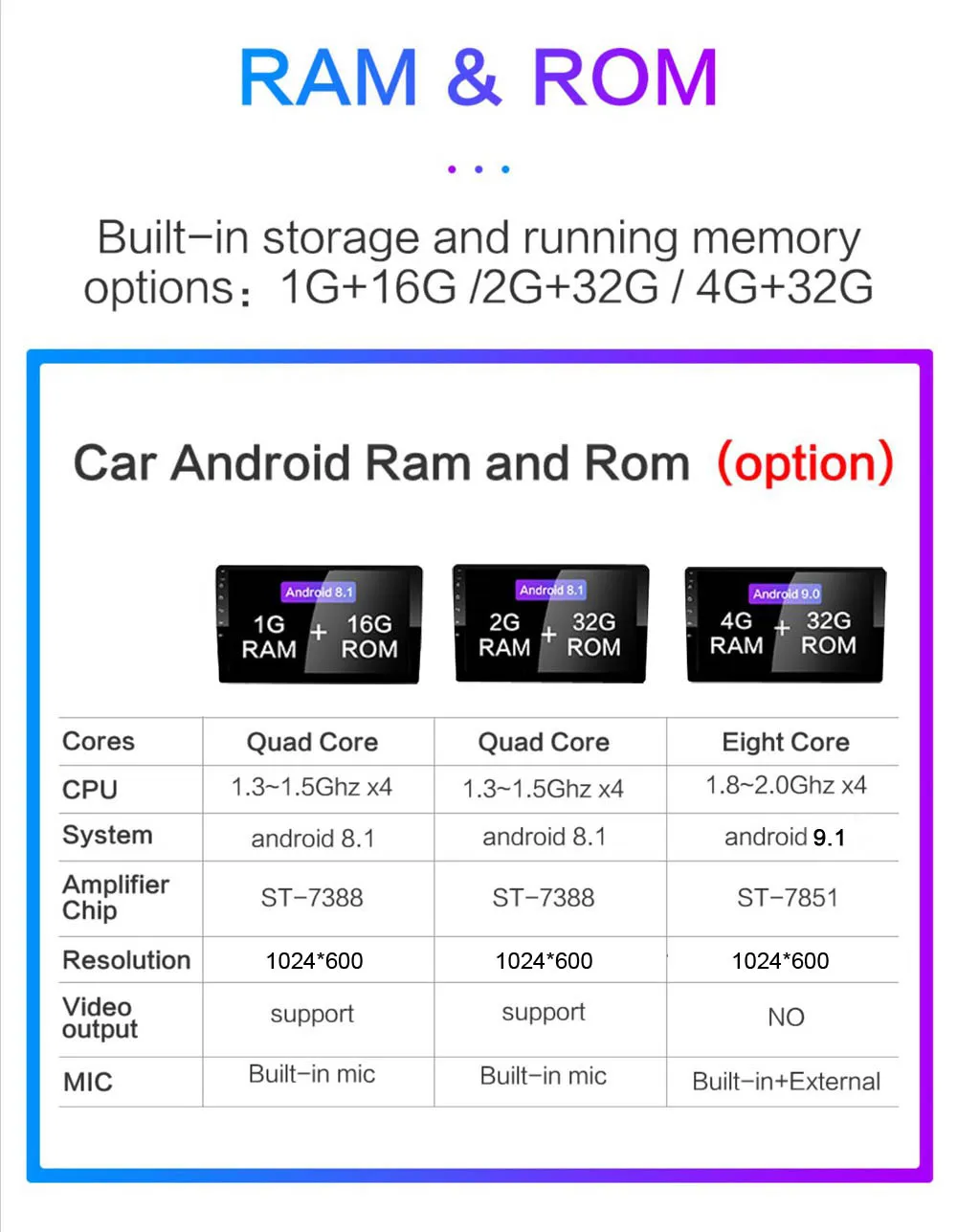 " Android Автомобильный GPS навигатор 2 DIN для VW Volkswagen GOLF 5, 6 Polo Passat b5, Jetta Tiguan Touran Skoda, canbus, руль