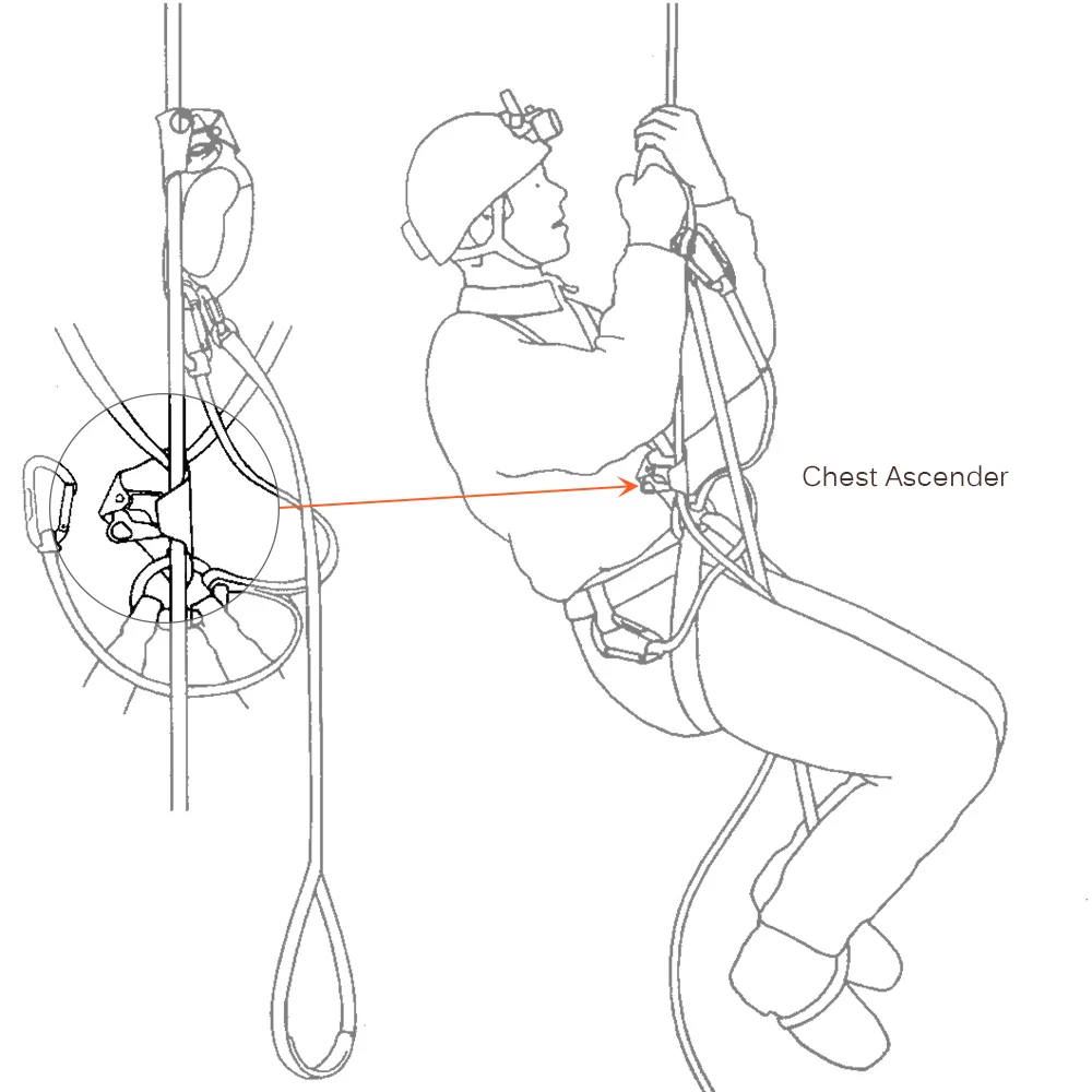 4KN грудь из алюминиевого сплава для 8мм-13 мм канат скалолазание спелечение гладкое спасательное снаряжение оборудование подъем CE
