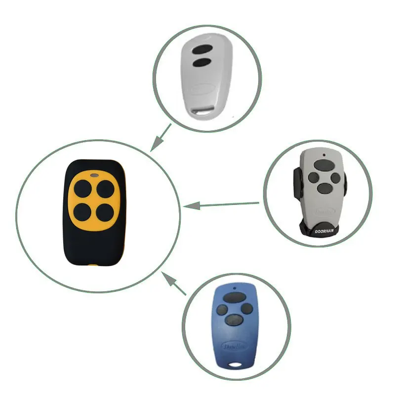 New DOORHAN Transmitter remote Control 433,92Mhz rolling code Clone,Duplicator Cheap price цена New DOORHAN Transmitter remote Control 433,92Mhz rolling code Clone,Duplicator Cheap price цены онлайн