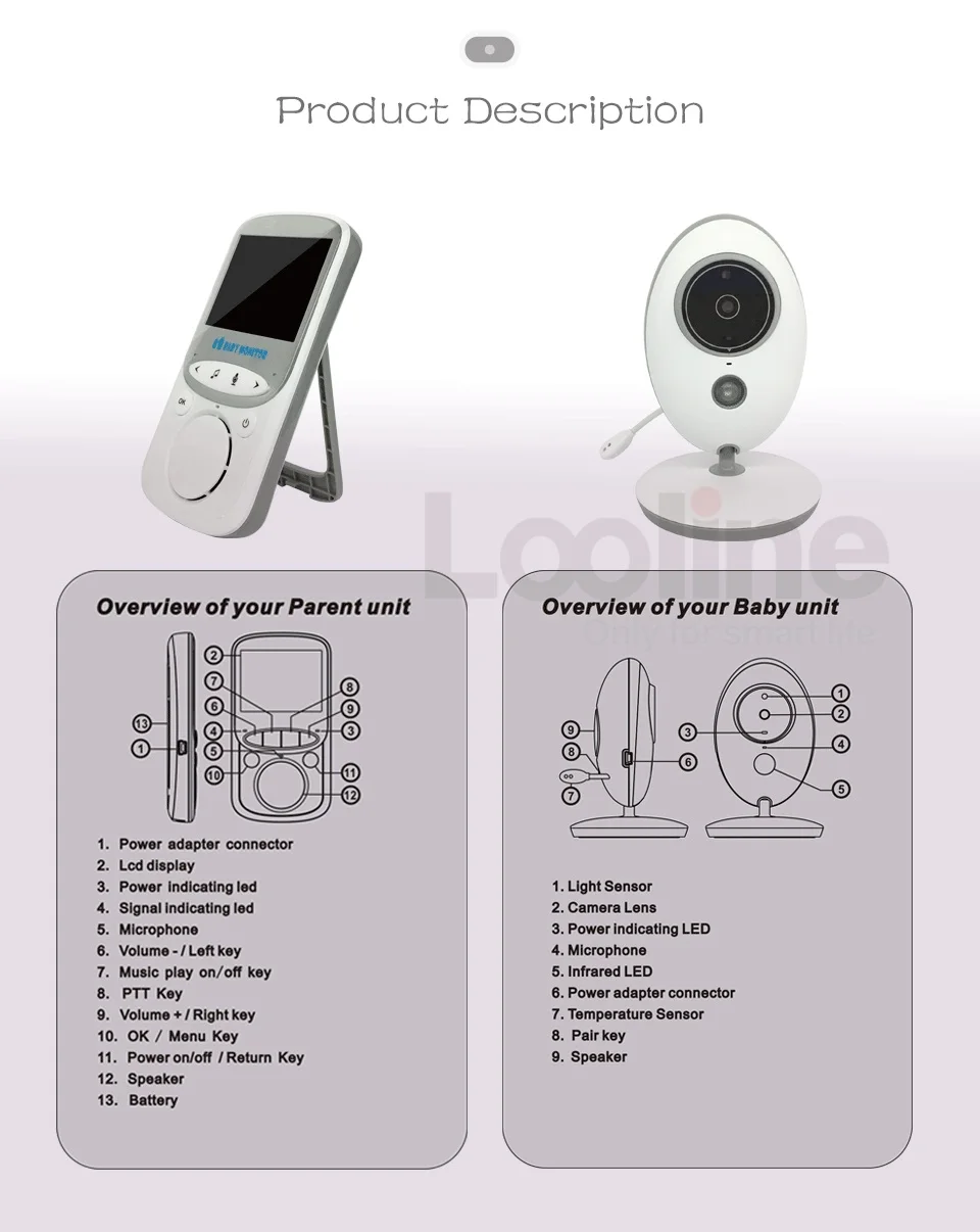 Детский Монитор Looline 2,4 дюймов Беспроводная детская няня, безопасность Камера детская радио няня 2 способа разговора с контролем температуры