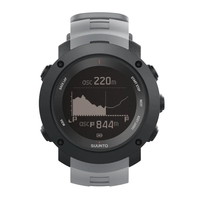 Браслет для Suunto Ambit 3 вертикальный ремешок для часов Силиконовый сменный Браслет для Suunto Traverse Alpha Suunto Spartan ремешок