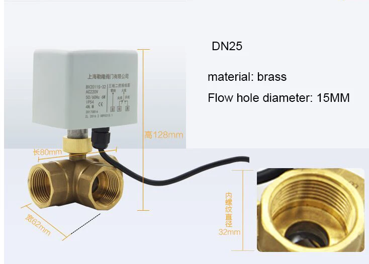 dn25