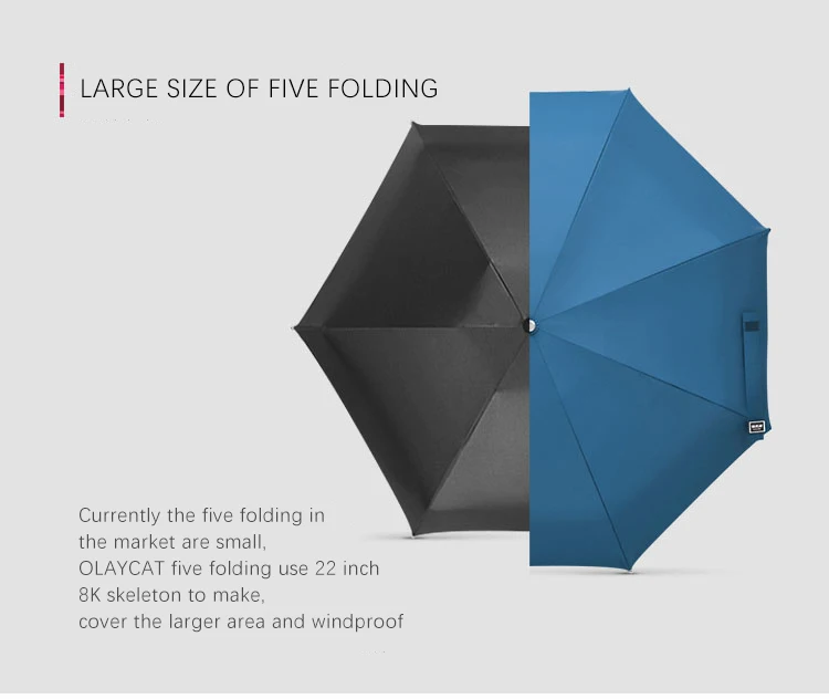 OLYCAT карманный мини зонт от солнца анти УФ пять складных зонтов дождя женщин солнцезащитный зонтик бренд стекловолокна Paraguas