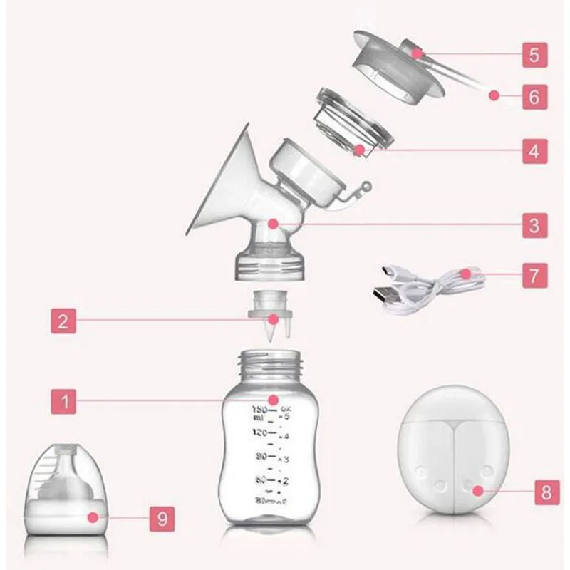 Двойной Электрический молокоотсос с молочной бутылкой для младенцев USB BPA бесплатно мощная грудь насосы для грудного вскармливания Прямая поставка