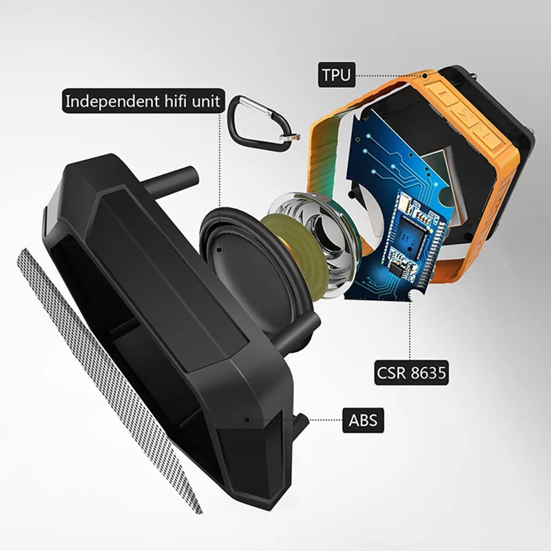 M5 беспроводной Bluetooth динамик Встроенный микрофон Bluetooth стерео IXP6 водонепроницаемый открытый динамик с басами мини портативный динамик